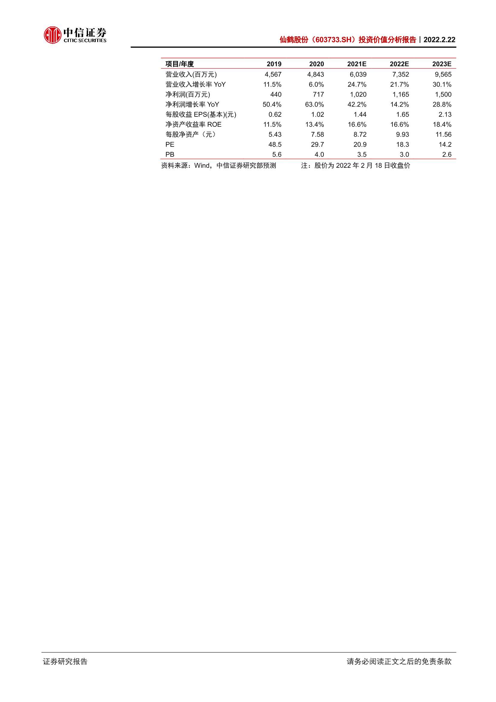 中信证券-仙鹤股份-603733-投资价值分析报告：多维布局，成长可期-20220222-39页