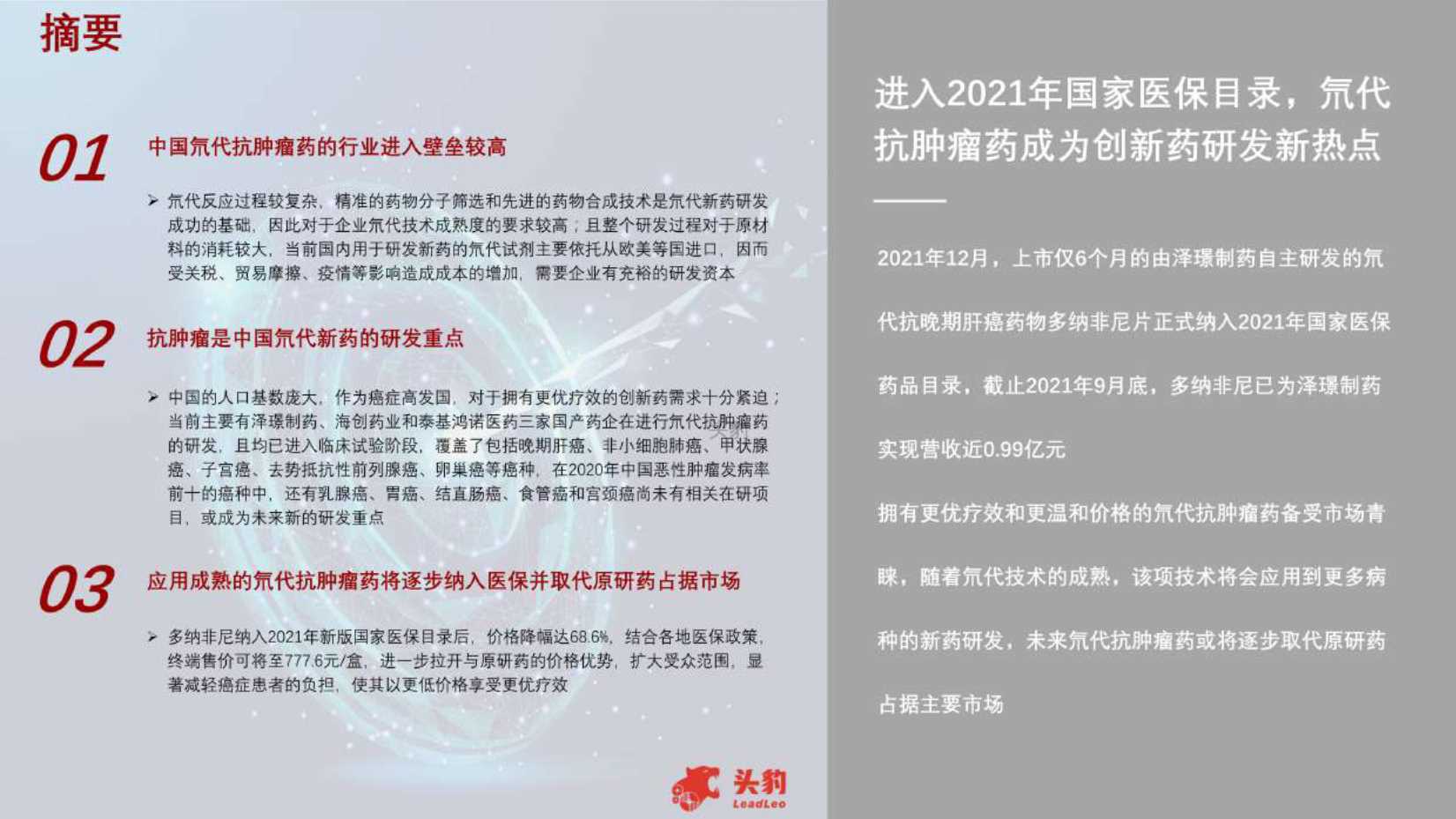 头豹研究院-2022年中国氘代抗肿瘤药行业短报告-2022.05-29页