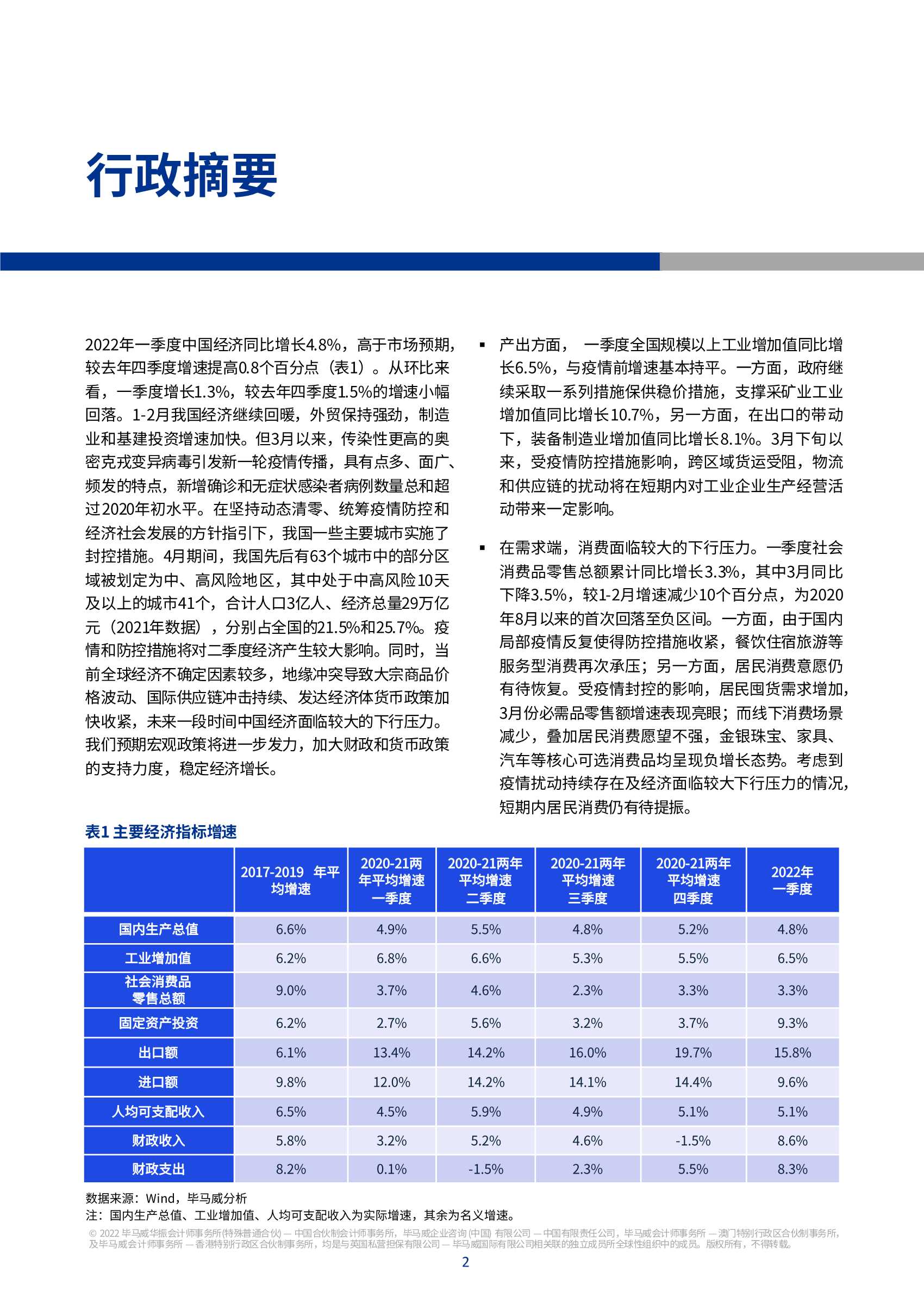 毕马威-中国经济观察：2022年二季度-2022.05-62页